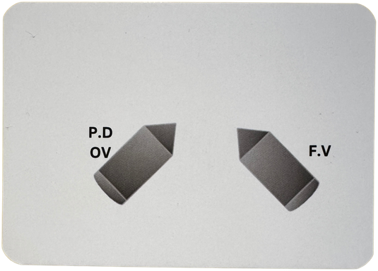 Sample Situation Card
